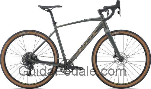 Whyte Glencoe scheda tecnica 